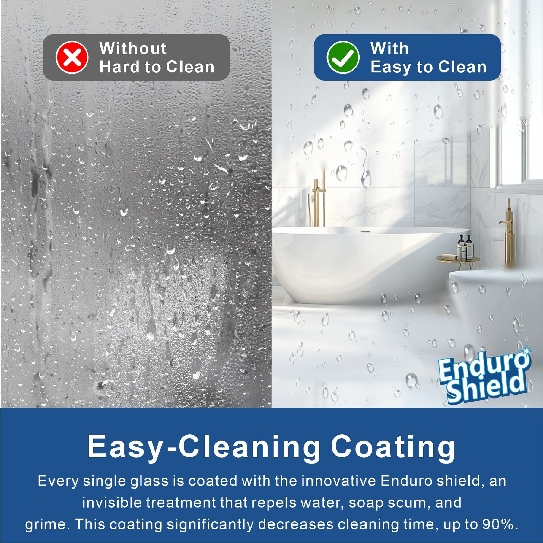 Unikoo EnduroShield easy-clean coating comparison showing dirty glass without coating versus crystal clear glass with hydrophobic treatment reducing cleaning time by 90%