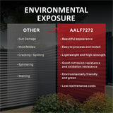 UNIKOO 1 panel de valla de privacidad de aluminio para protección contra el viento