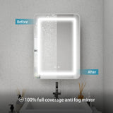 19-1/4 in. W x 27-1/4 in. H Surface Mount Right LED Light Mirror Anti-Fog Medicine Cabinet