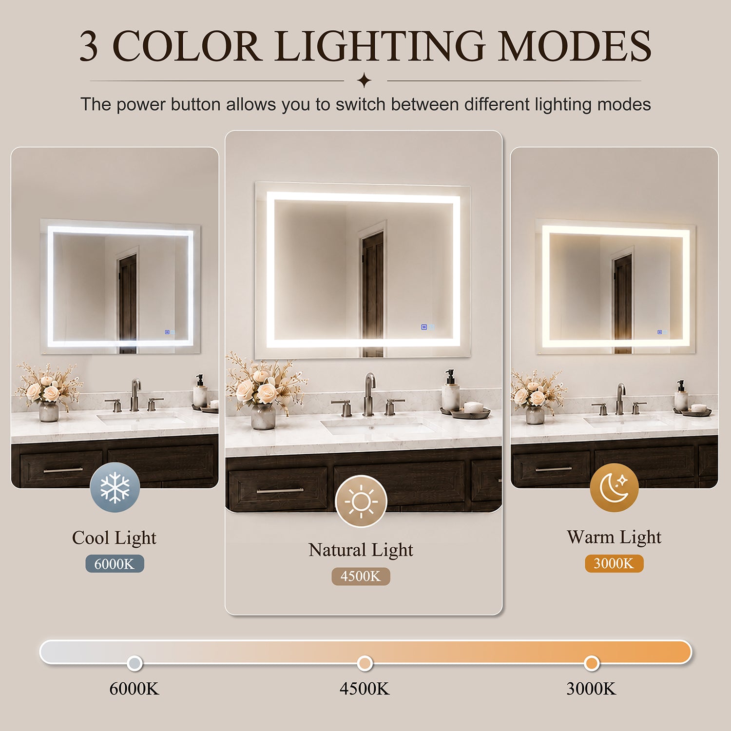 LED Mirror Frameless LED Vanity Mirror, Anti-Fog Bathroom Wall Mirror with Front Light