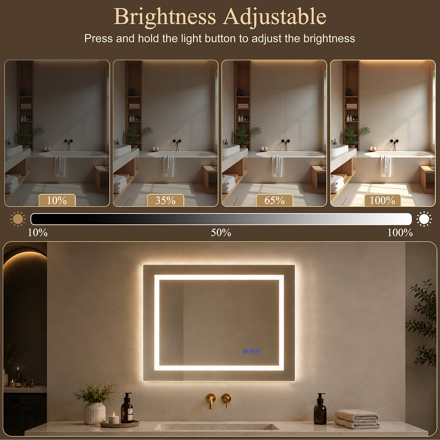LED Mirror Frameless LED Vanity Mirror, Anti-Fog Bathroom Wall Mirror with Backlit and Front Light