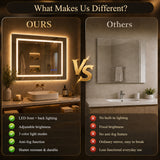LED Mirror Frameless LED Vanity Mirror, Anti-Fog Bathroom Wall Mirror with Backlit and Front Light