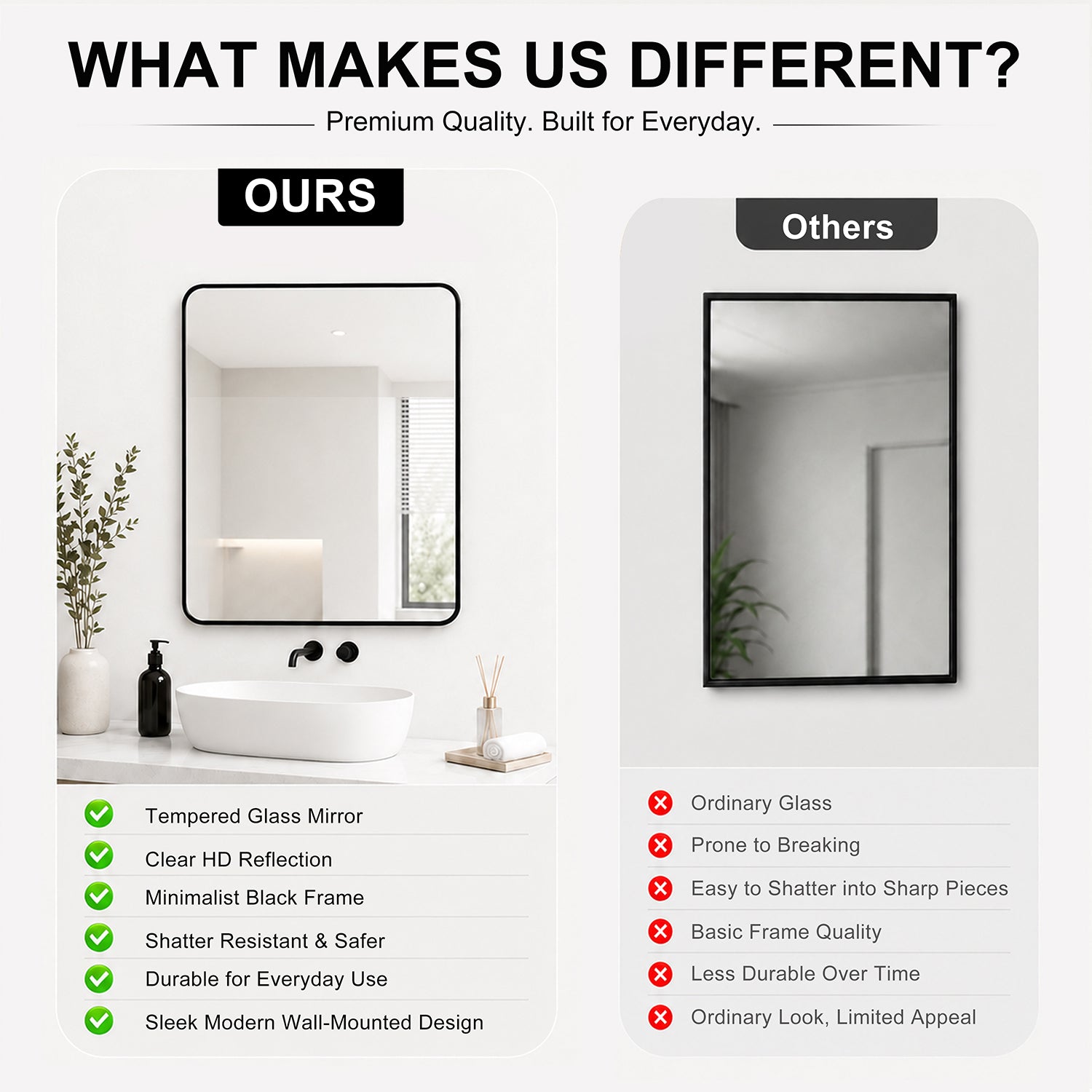 Mirror Rectangular Aluminum Alloy Framed and Tempered Glass Wall Bathroom Vanity Mirror