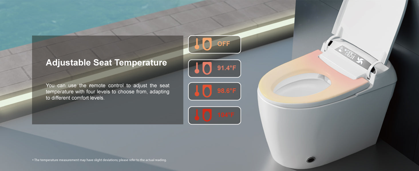 Unikoo Smart Toilet - Auto Open/Close, One Piece Elongated Design, LED Display ADA Compliant Comfort Height Toilet, Foot Sensor Flush, Auto Flush System, Heated Seat, Night Light for Modern Bathroom