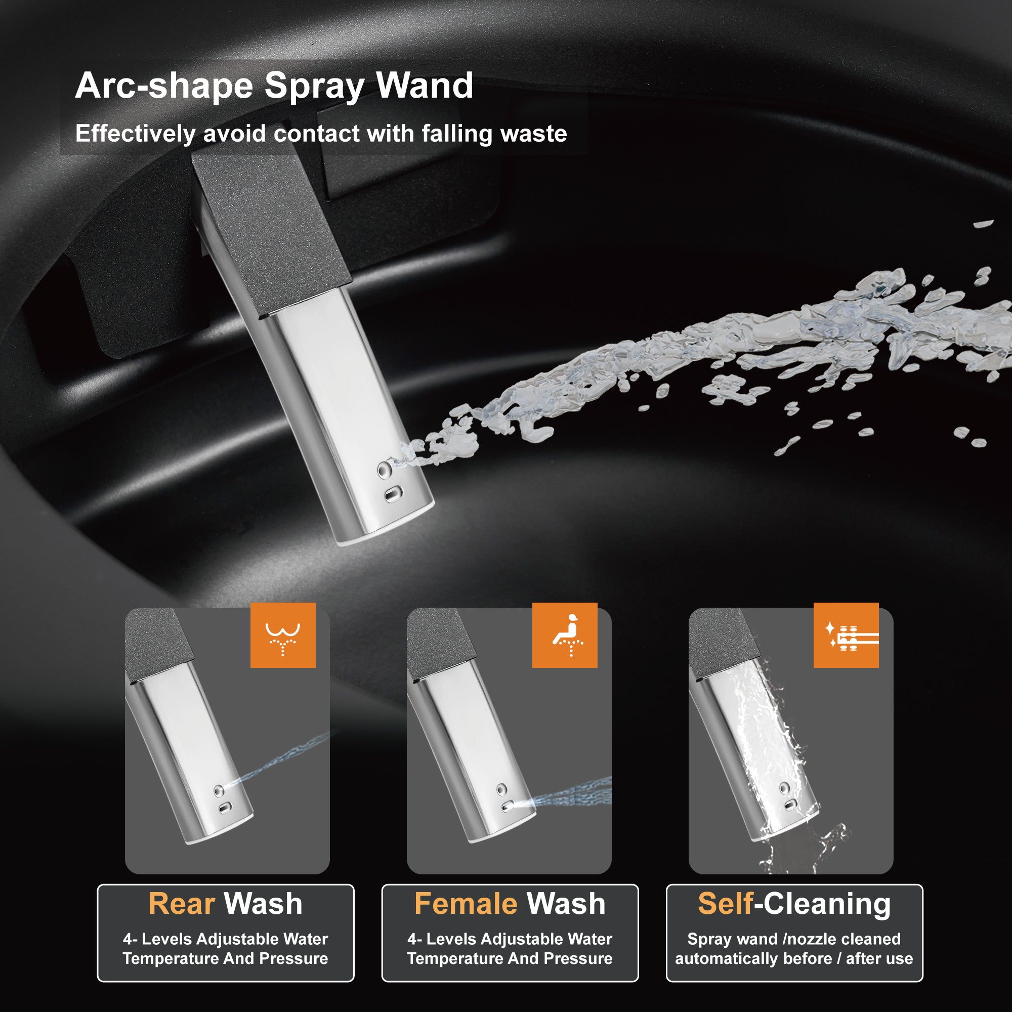 Unikoo Smart Toilet - Auto Open/Close, One Piece Elongated Design, LED Display ADA Compliant Comfort Height Toilet, Foot Sensor Flush, Auto Flush System, Heated Seat, Night Light for Modern Bathroom