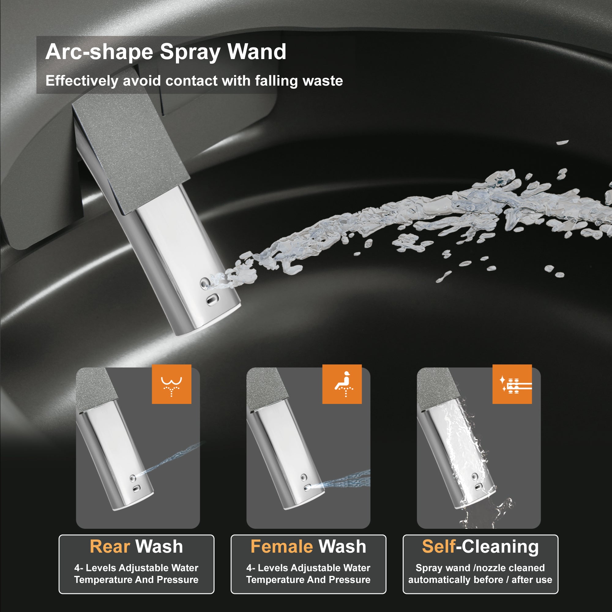 Unikoo Smart Toilet - Auto Open/Close, One Piece Elongated Design, LED Display ADA Compliant Comfort Height Toilet, Foot Sensor Flush, Auto Flush System, Heated Seat, Night Light for Modern Bathroom