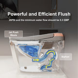 Unikoo Smart Toilet - Auto Open/Close, One Piece Elongated Design, LED Display ADA Compliant Comfort Height Toilet, Foot Sensor Flush, Auto Flush System, Heated Seat, Night Light for Modern Bathroom