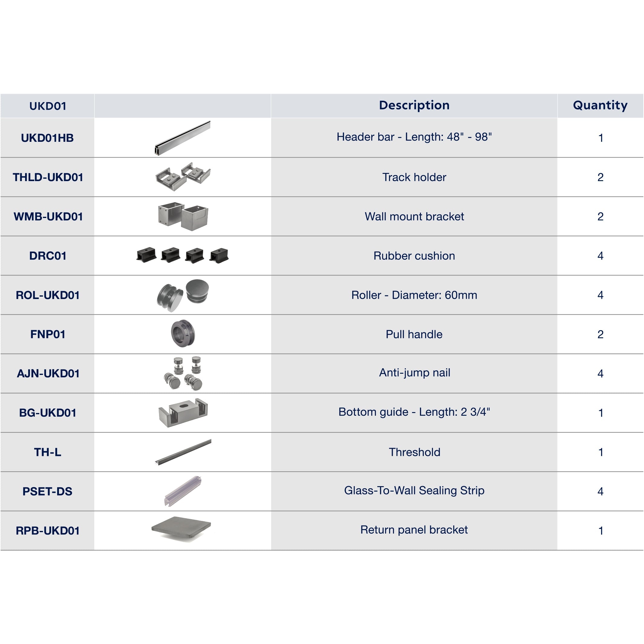 UKD01 50' - 55' SLIDING DOOR HARDWARE KIT W/ 2 FP