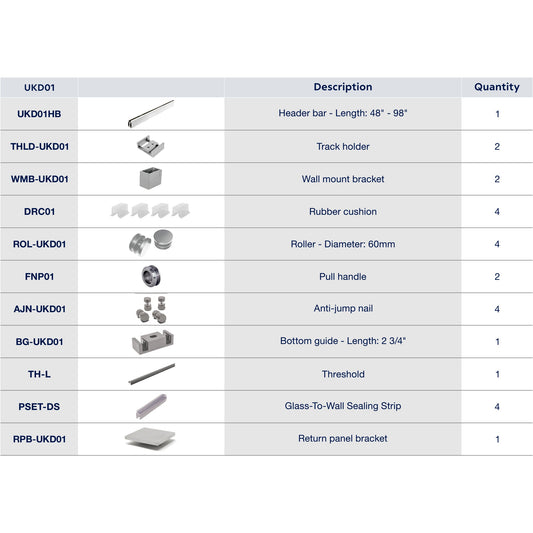 UKD01 56' - 60' SLIDING DOOR HARDWARE KIT W/ 2 FP