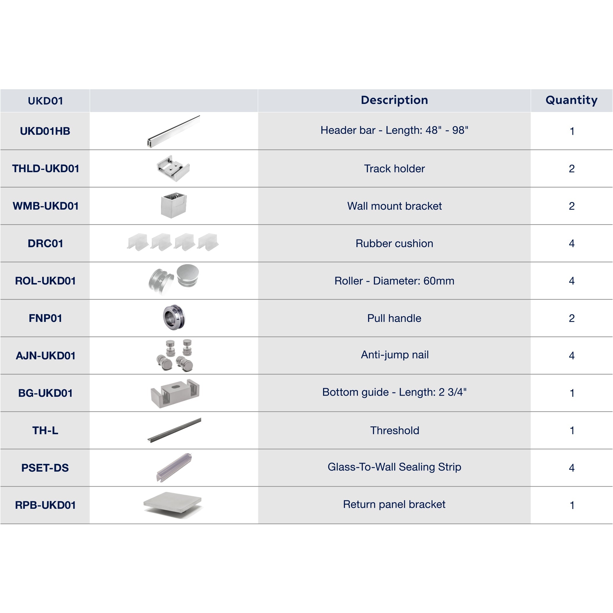 UKD01 56' - 60' SLIDING DOOR HARDWARE KIT W/ 2 FP