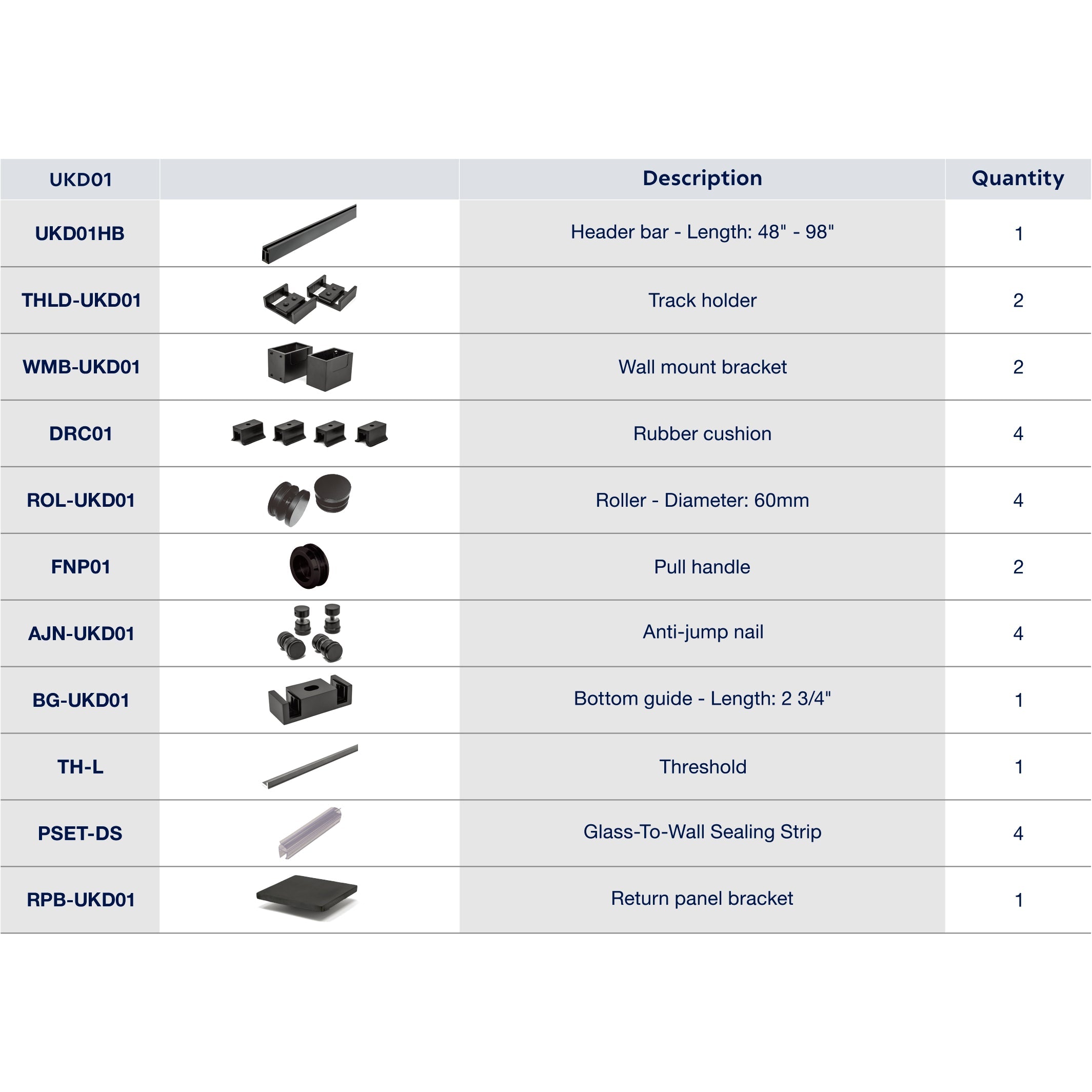 UKD01 56' - 60' SLIDING DOOR HARDWARE KIT W/ 2 FP
