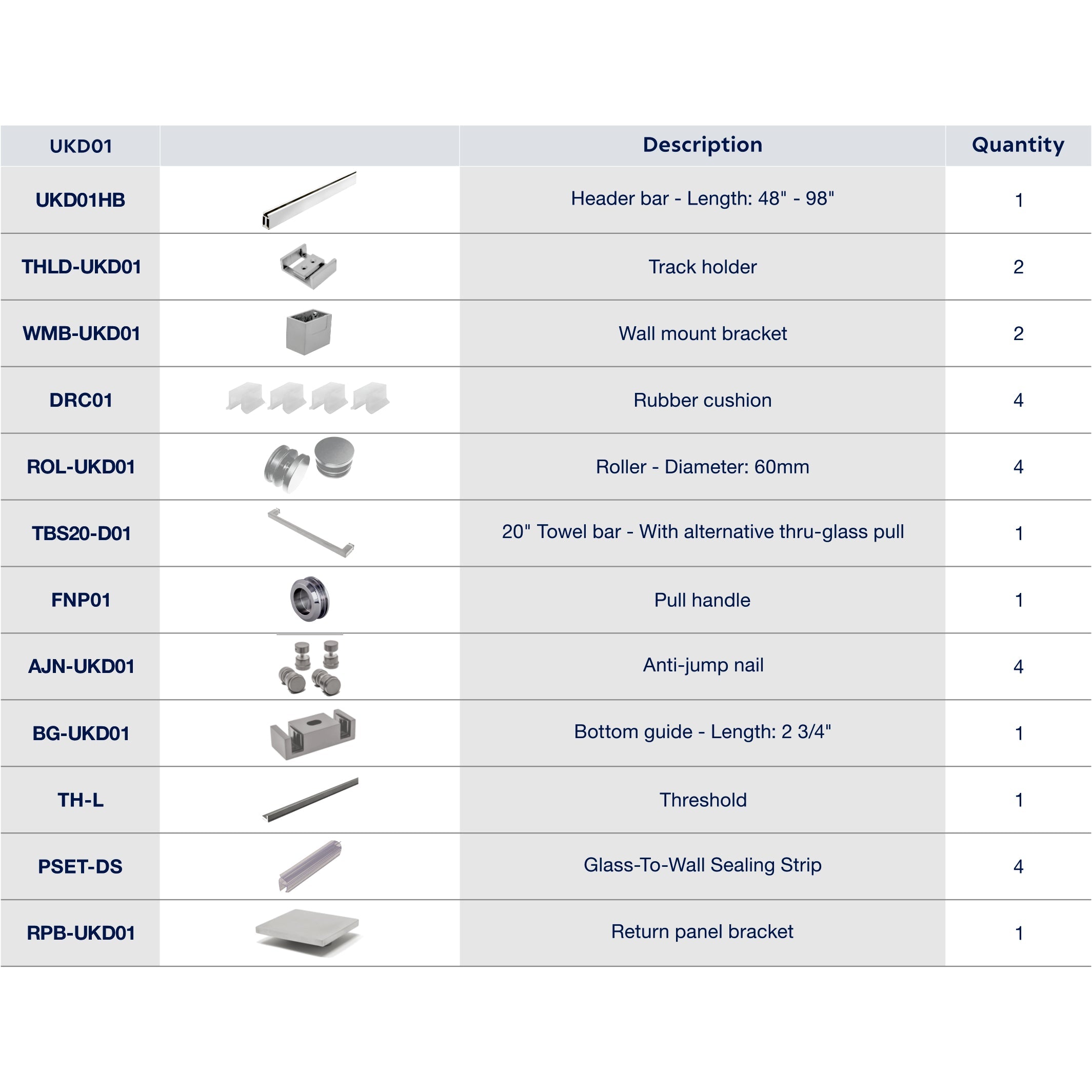 UKD01 56' - 60' SLIDING DOOR HARDWARE KIT W/ 1 TB & 1 FP