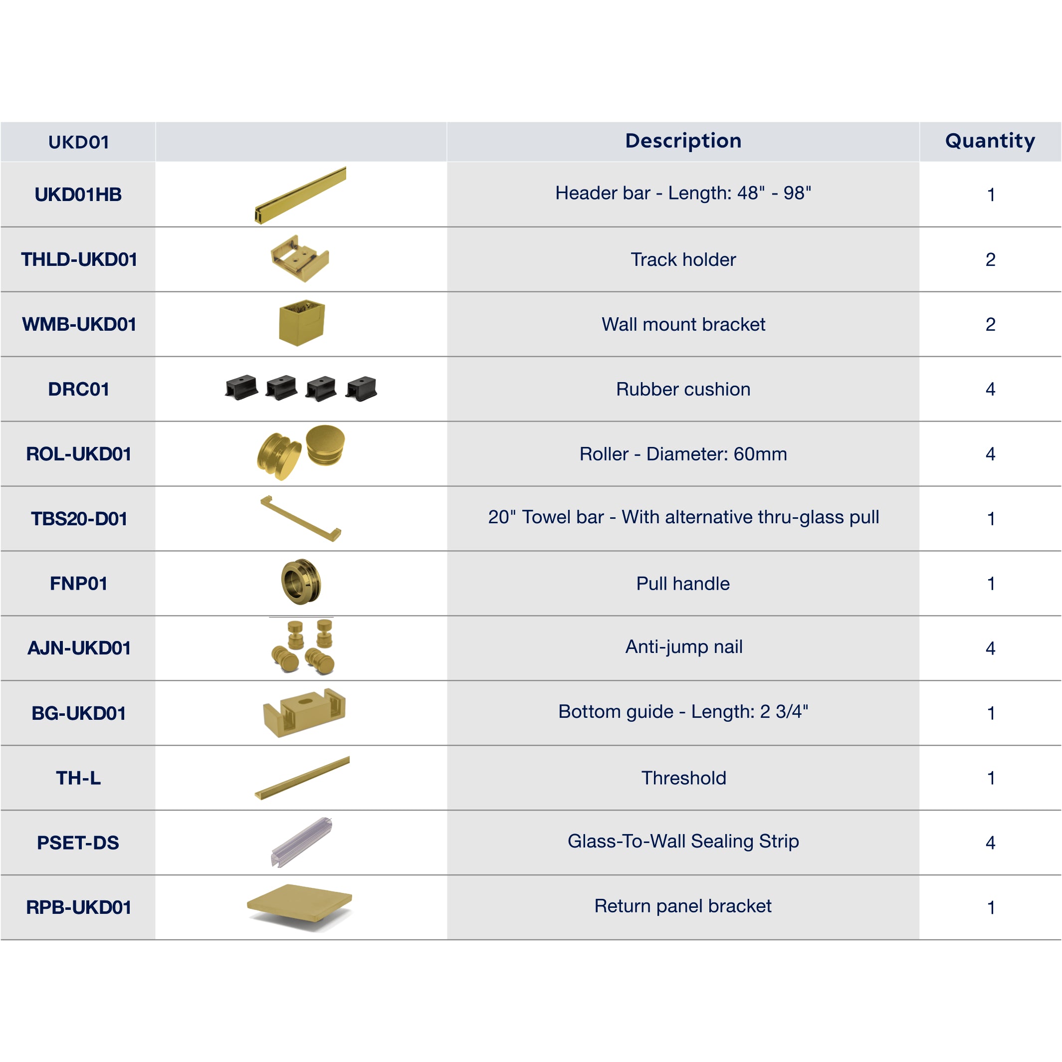 UKD01 56' - 60' SLIDING DOOR HARDWARE KIT W/ 1 TB & 1 FP