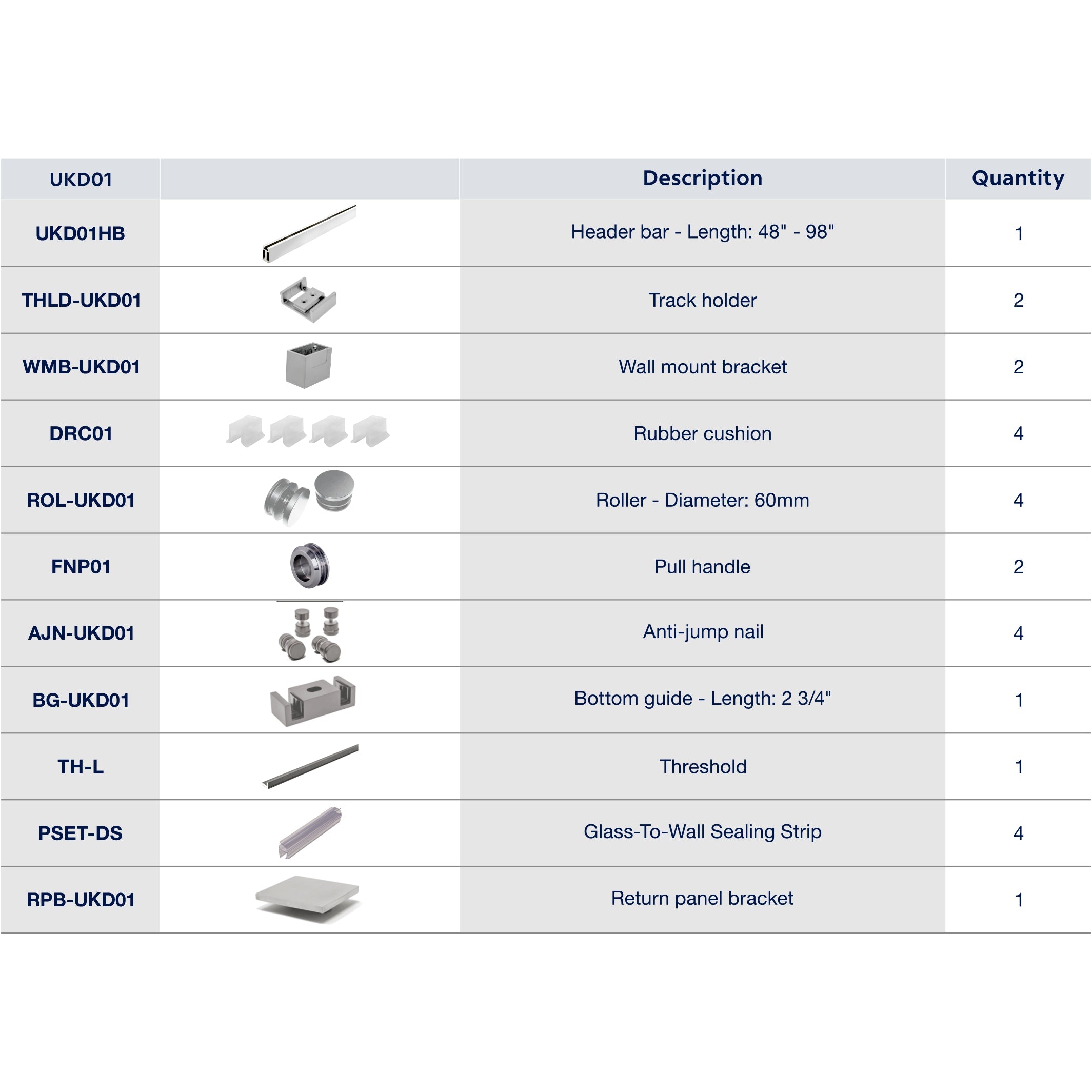 UKD01 66' - 72' SLIDING DOOR HARDWARE KIT W/ 2 FP