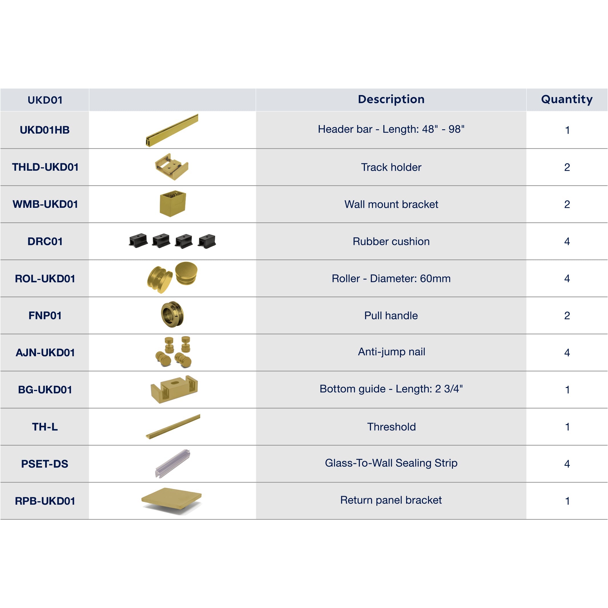 UKD01 66' - 72' SLIDING DOOR HARDWARE KIT W/ 2 FP