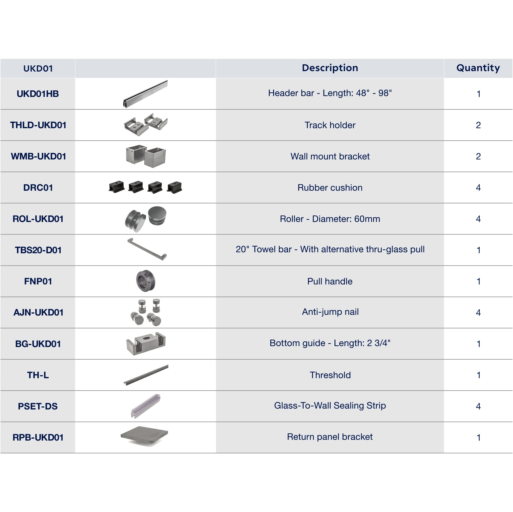 Unikoo Glass & Hardware
