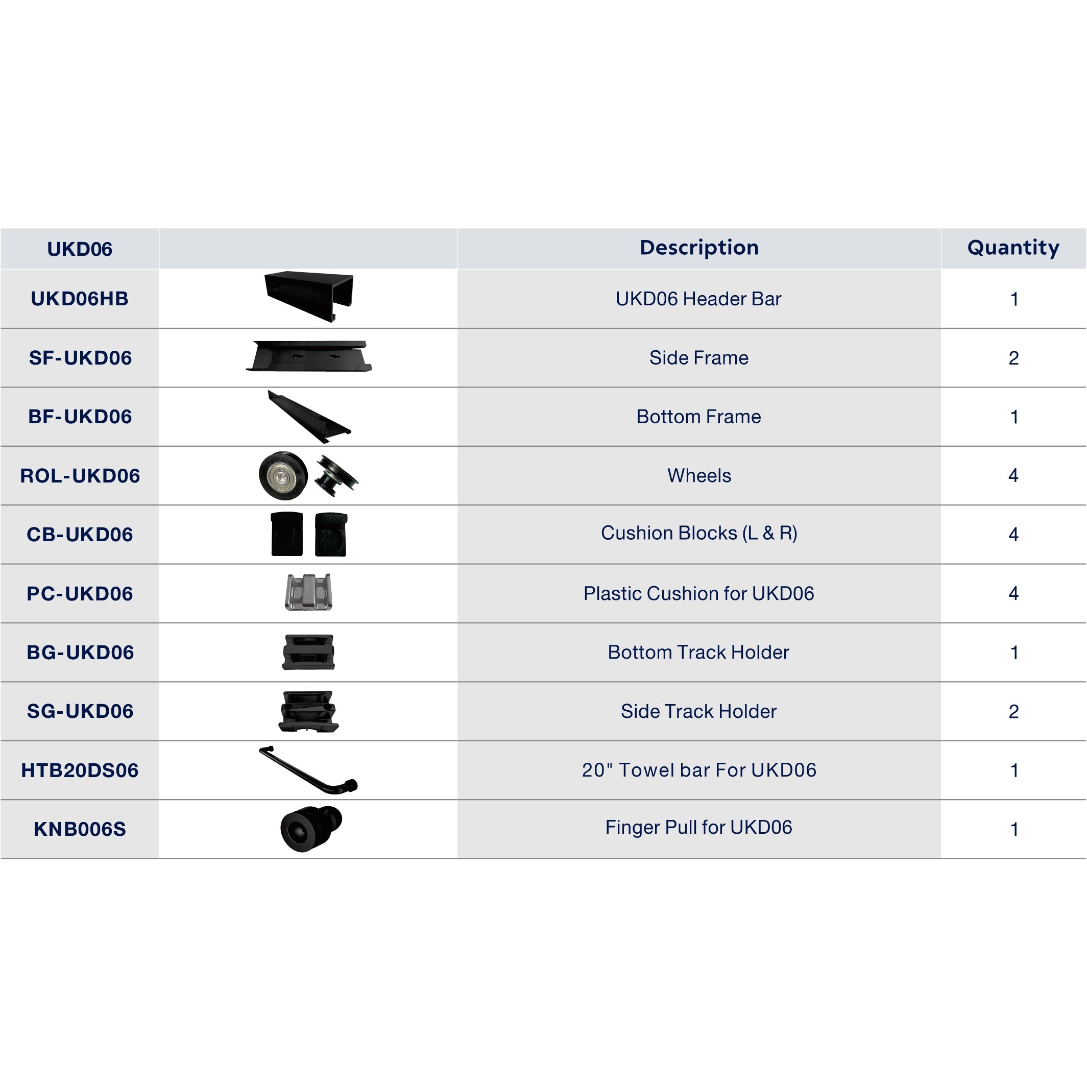 UKD06 60' X 60' SLIDING DOOR HARDWARE KIT