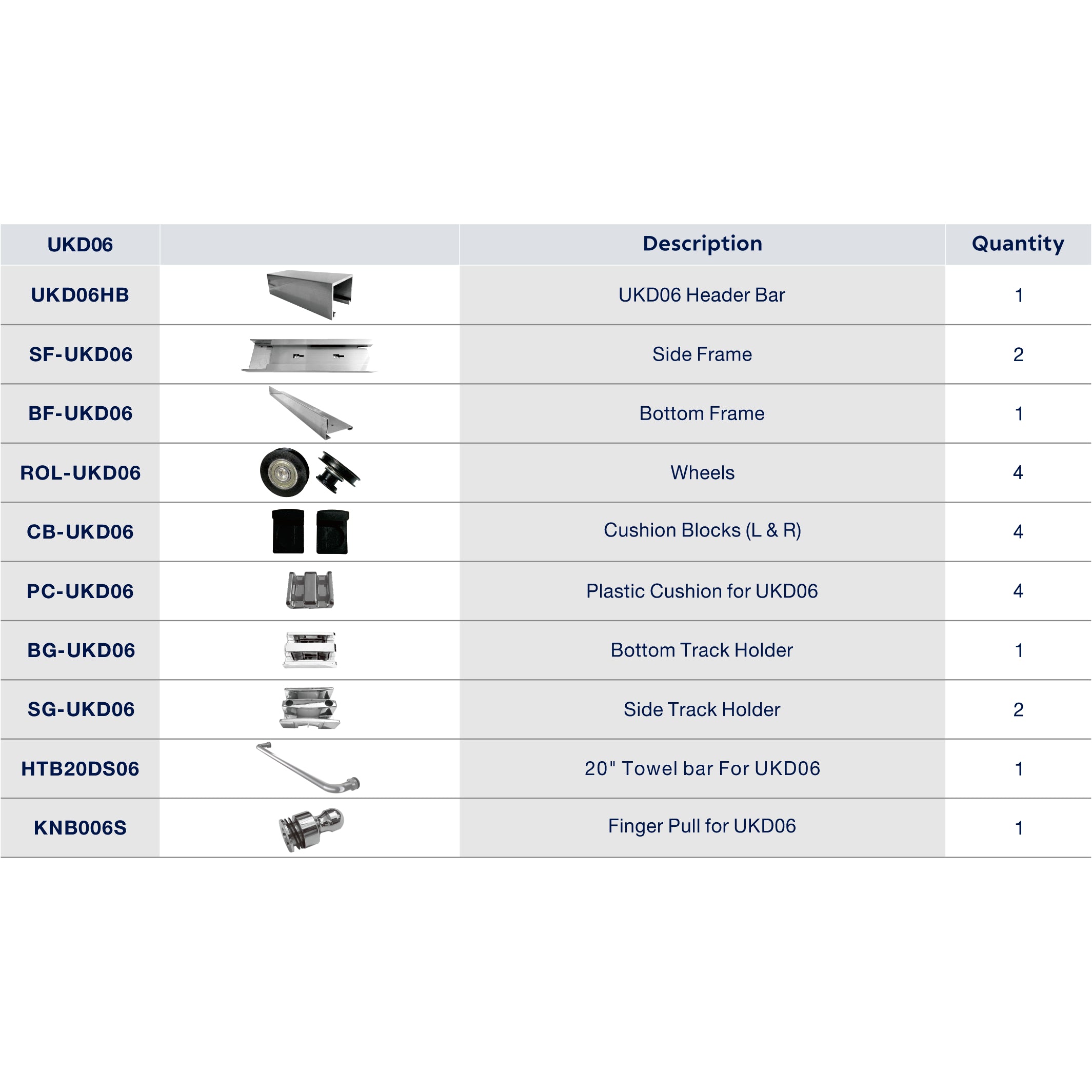 Unikoo Glass & Hardware