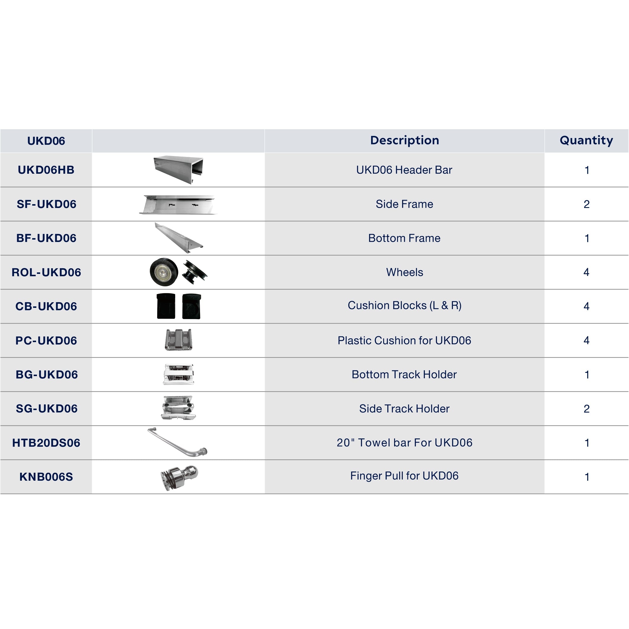 UKD06 60' X 76' SLIDING DOOR HARDWARE KIT