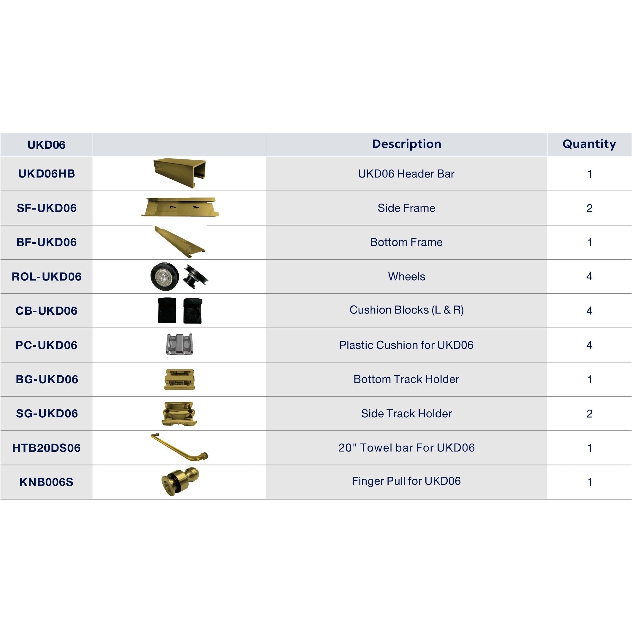 UKD06 60' X 80' SLIDING DOOR HARDWARE KIT