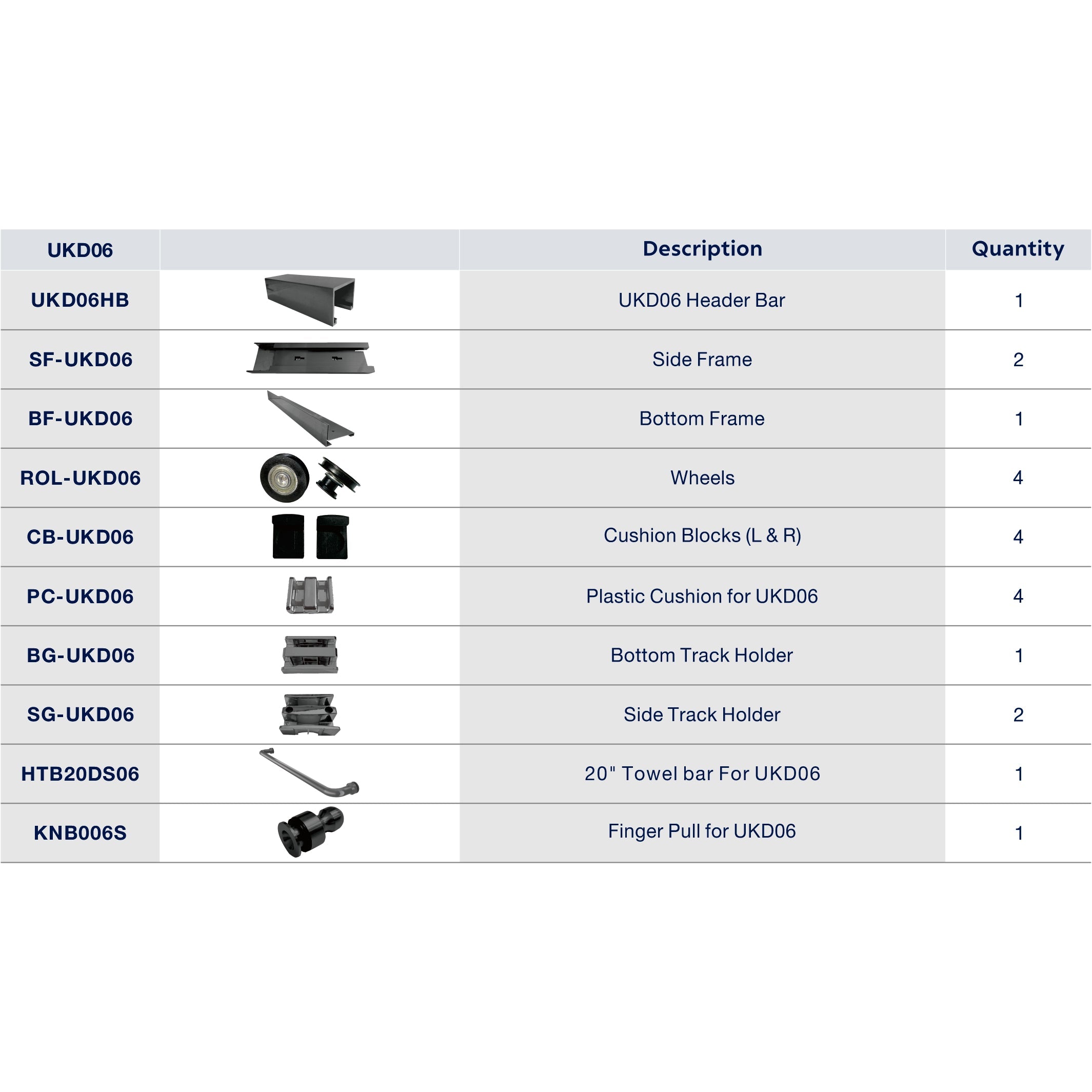 UKD06 60' X 80' SLIDING DOOR HARDWARE KIT