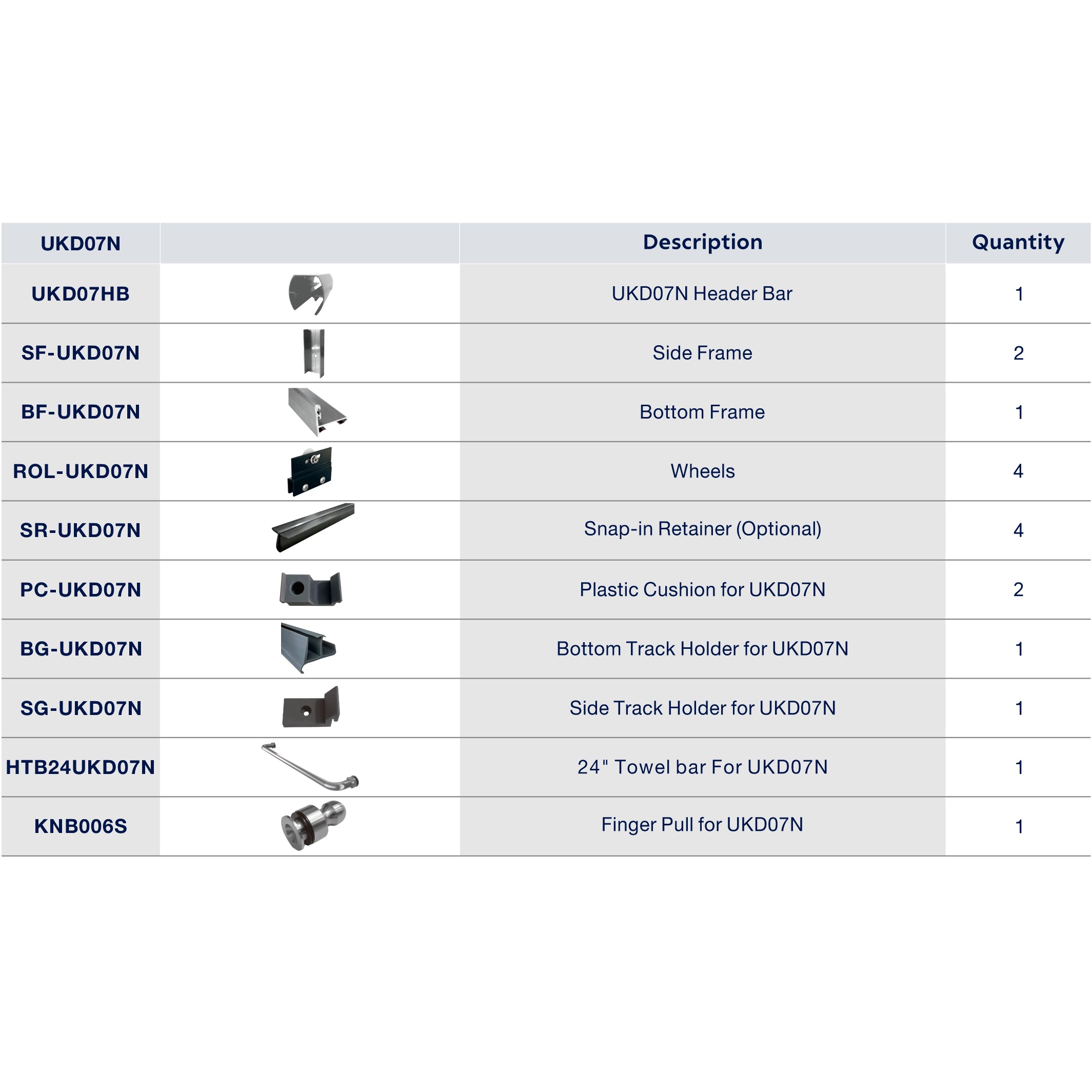 Unikoo Glass & Hardware