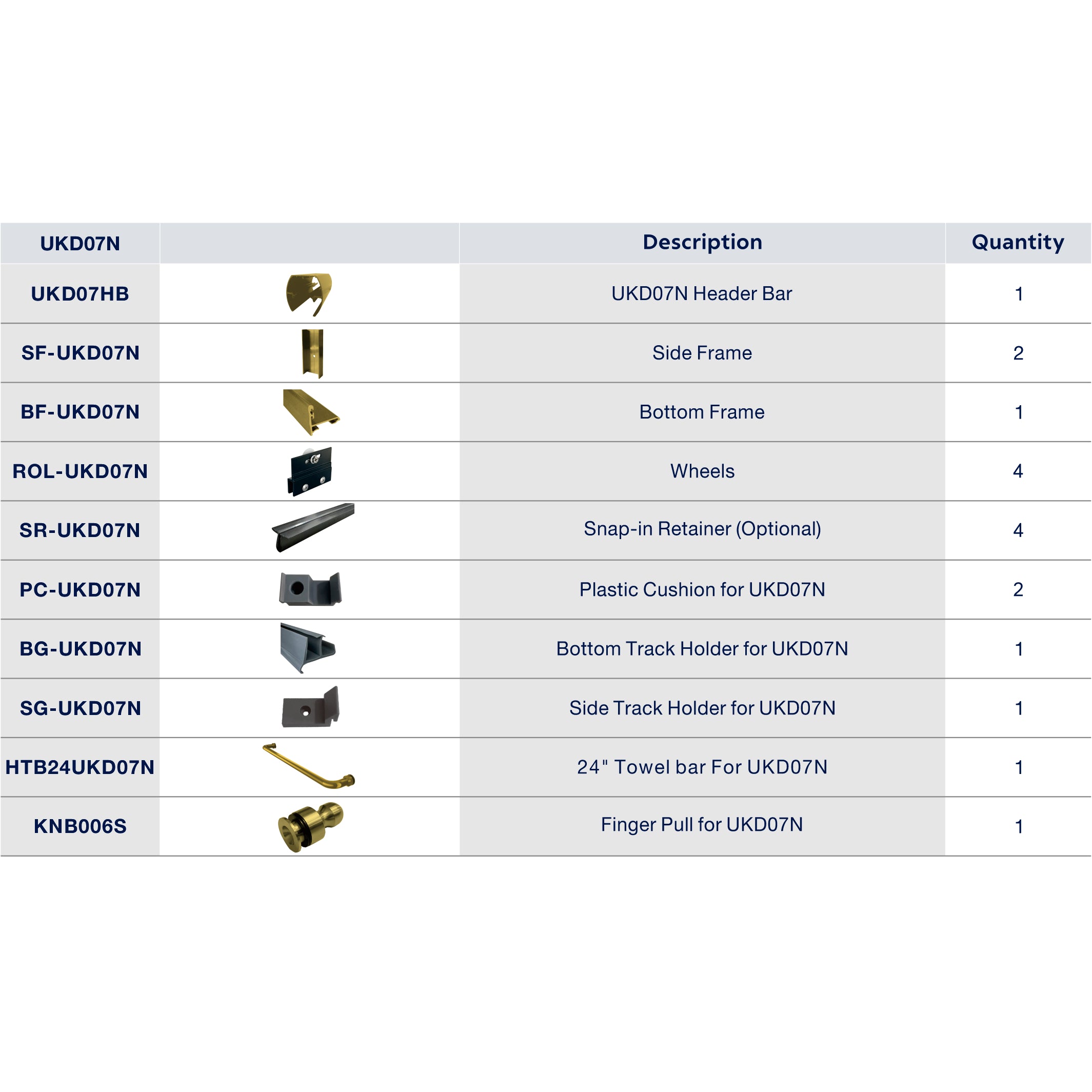UKD07NKD 60inX76in SLIDING DOOR HARDWARE KIT