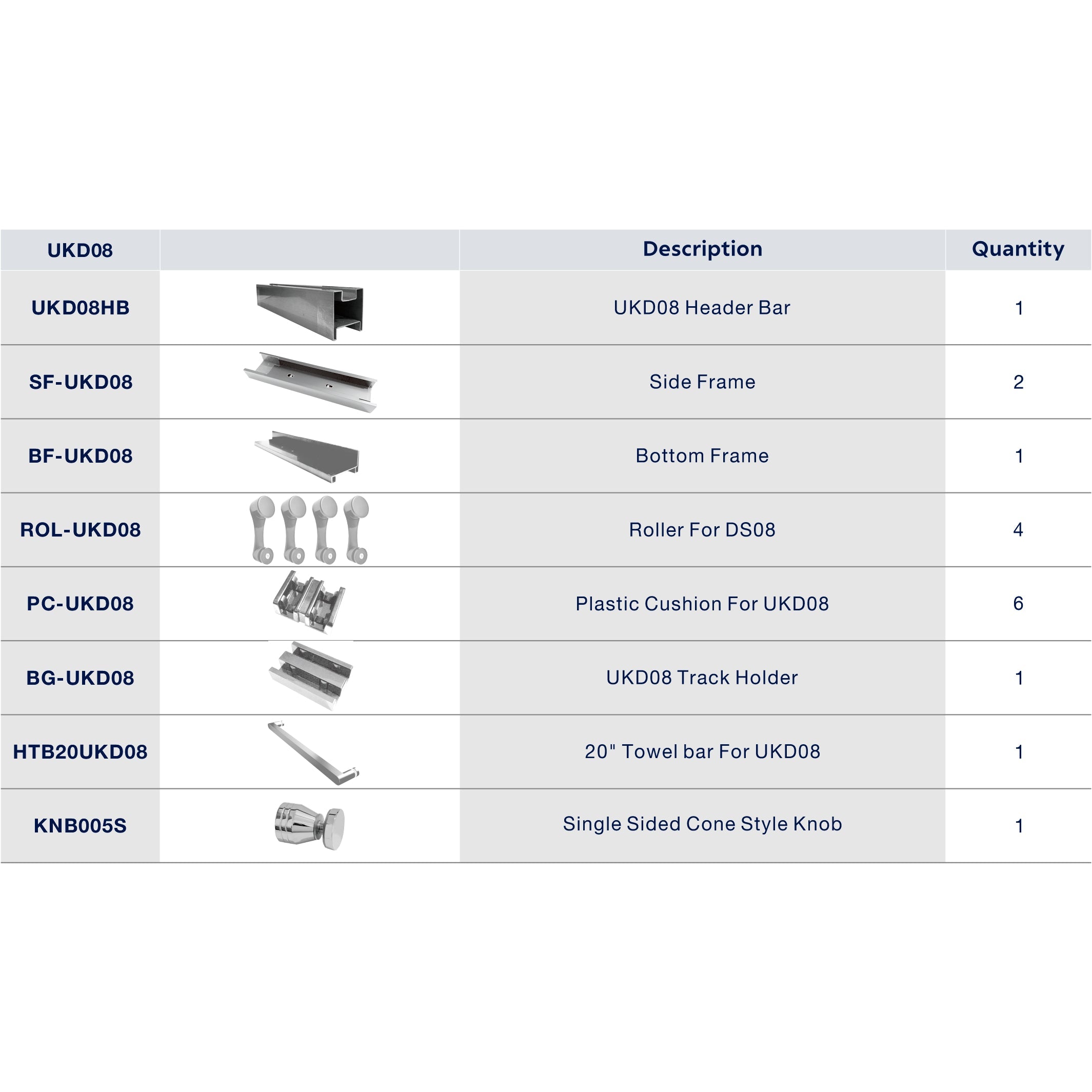 UKD08KD 60' X 76' SLIDING DOOR HARDWARE KIT