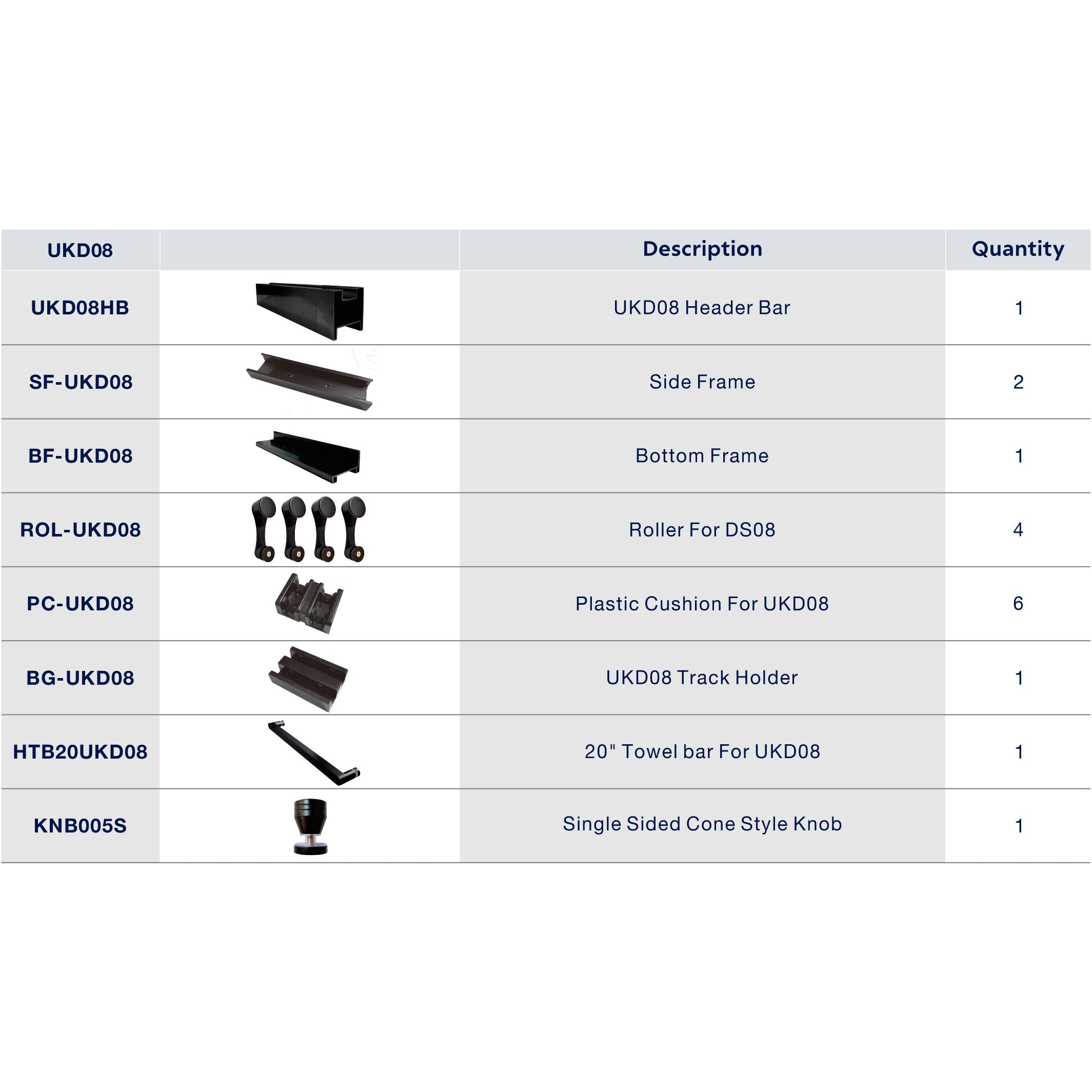 Unikoo Glass & Hardware