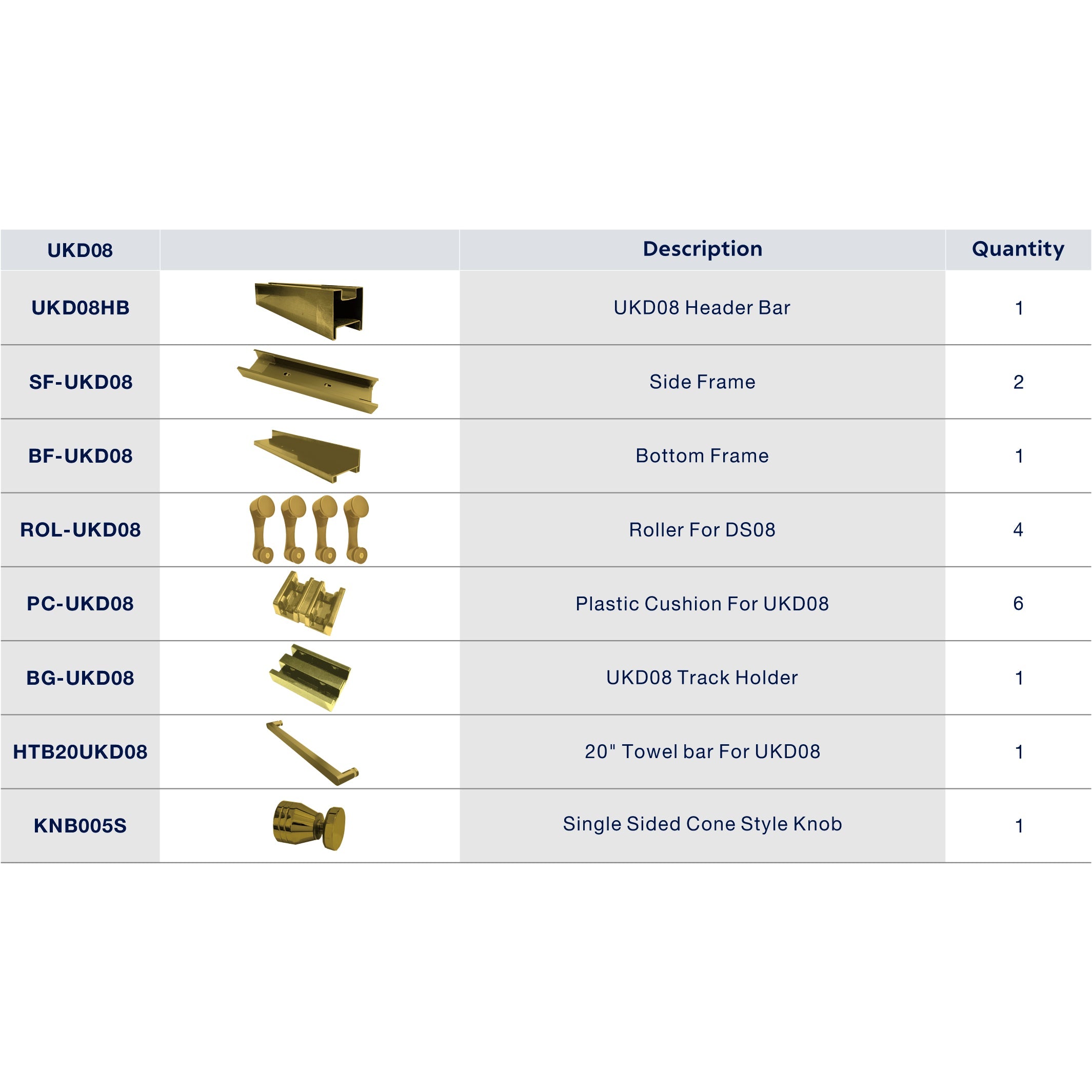 UKD08KD 60' X 76' SLIDING DOOR HARDWARE KIT