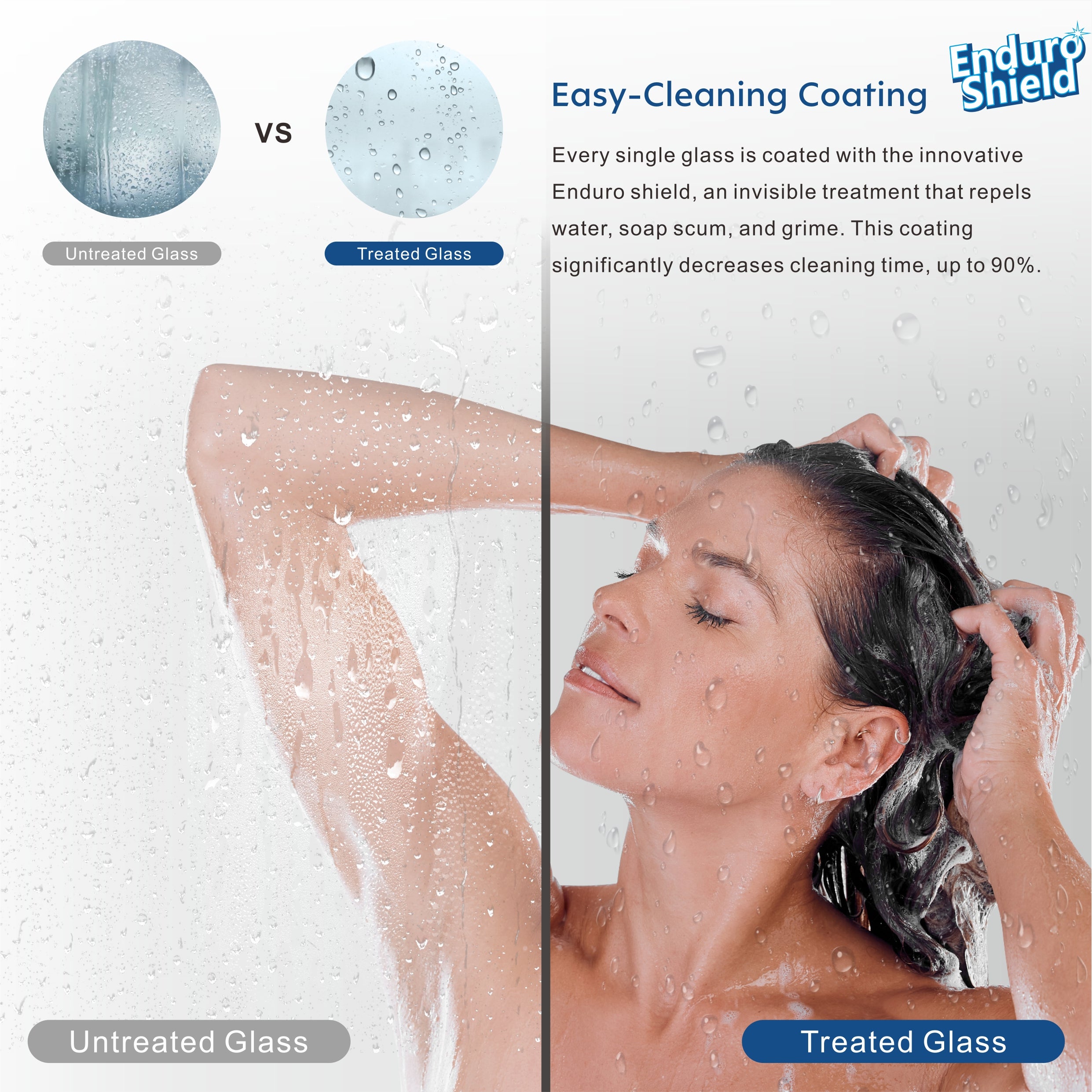 Puerta de ducha doble corredera semiframeless UKD12-56 a 60 pulgadas de ancho x 70, 76 y 80 pulgadas de alto, vidrio transparente EnduroShield