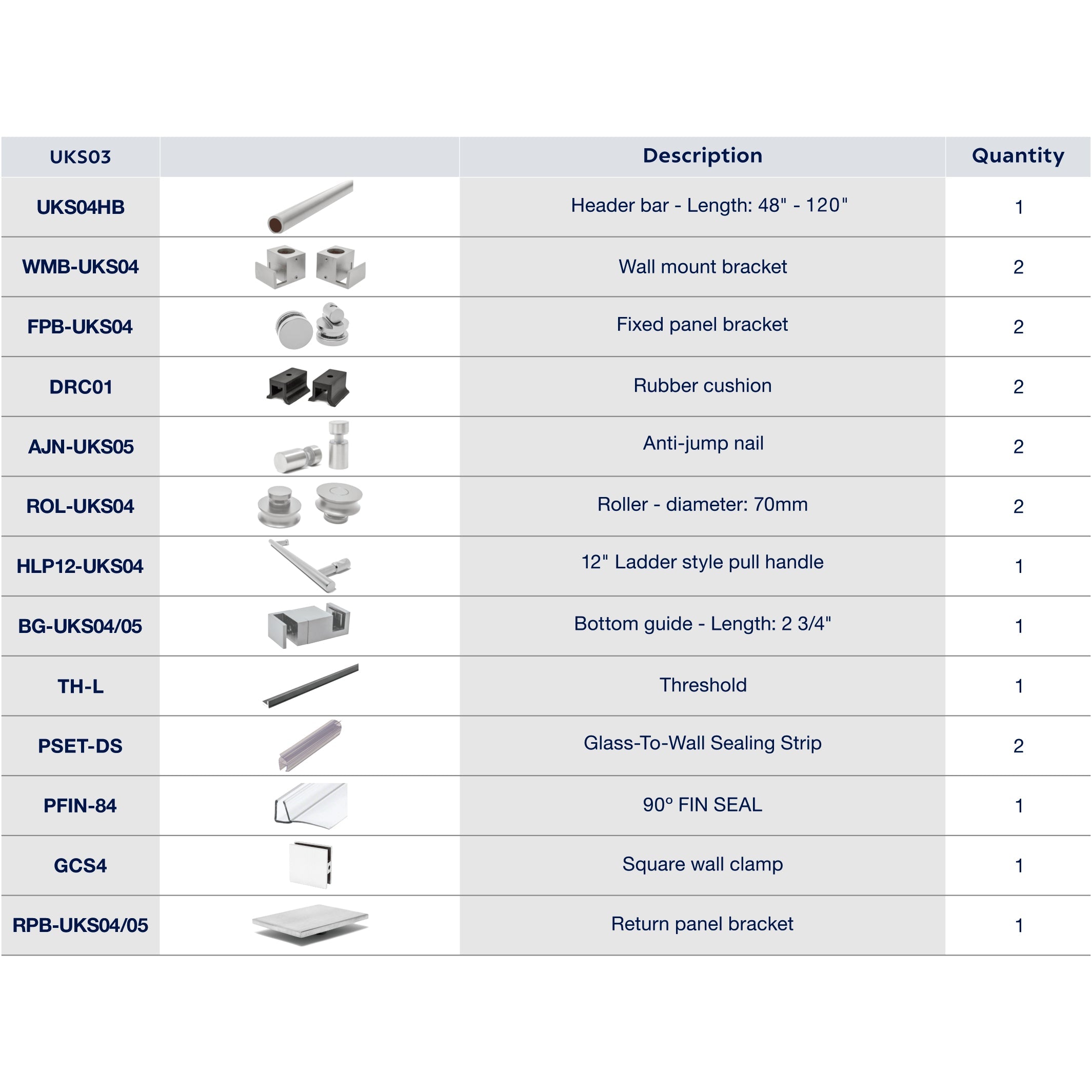 UKS03 46' - 48' SLIDING DOOR HARDWARE KIT