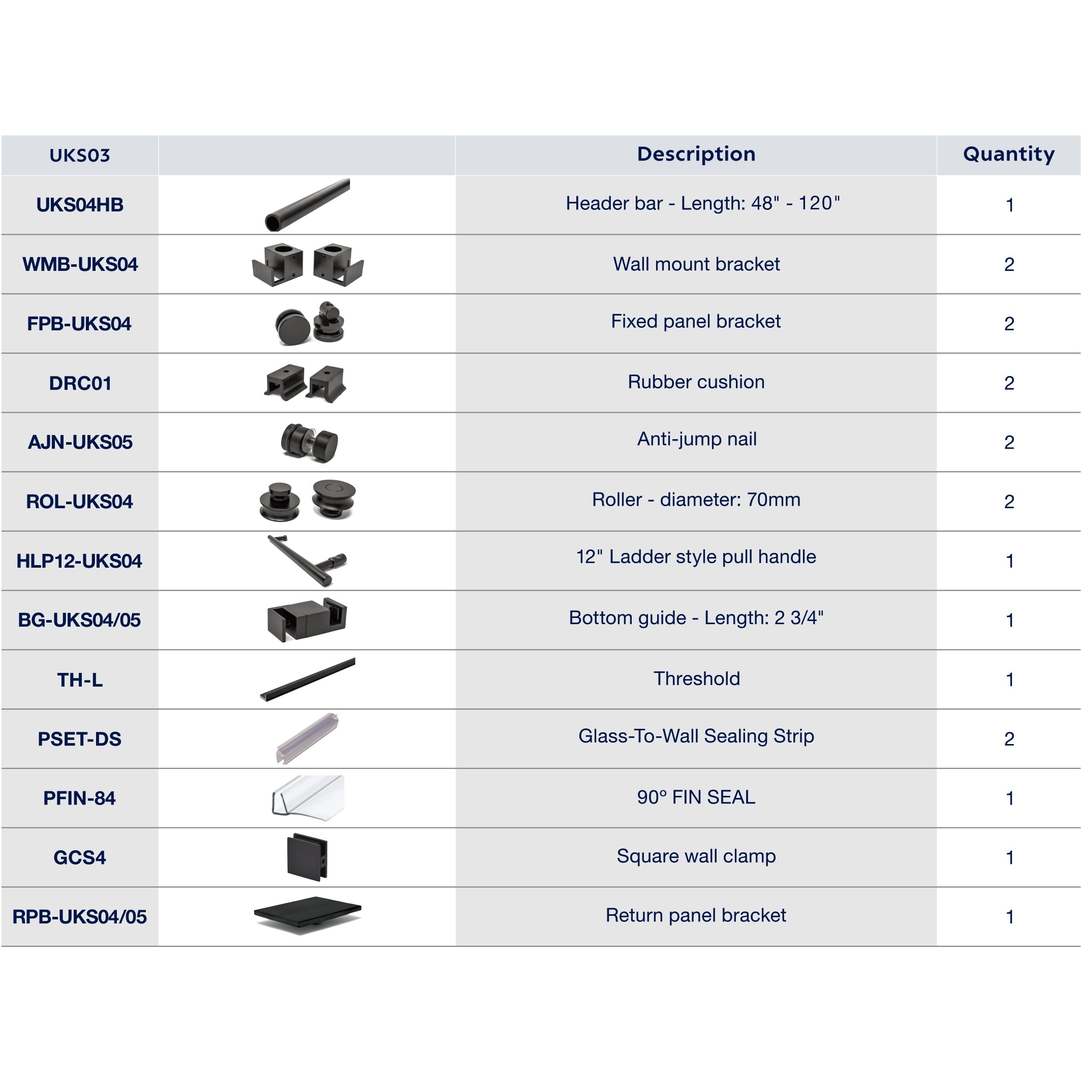 UKS03 46' - 48' SLIDING DOOR HARDWARE KIT