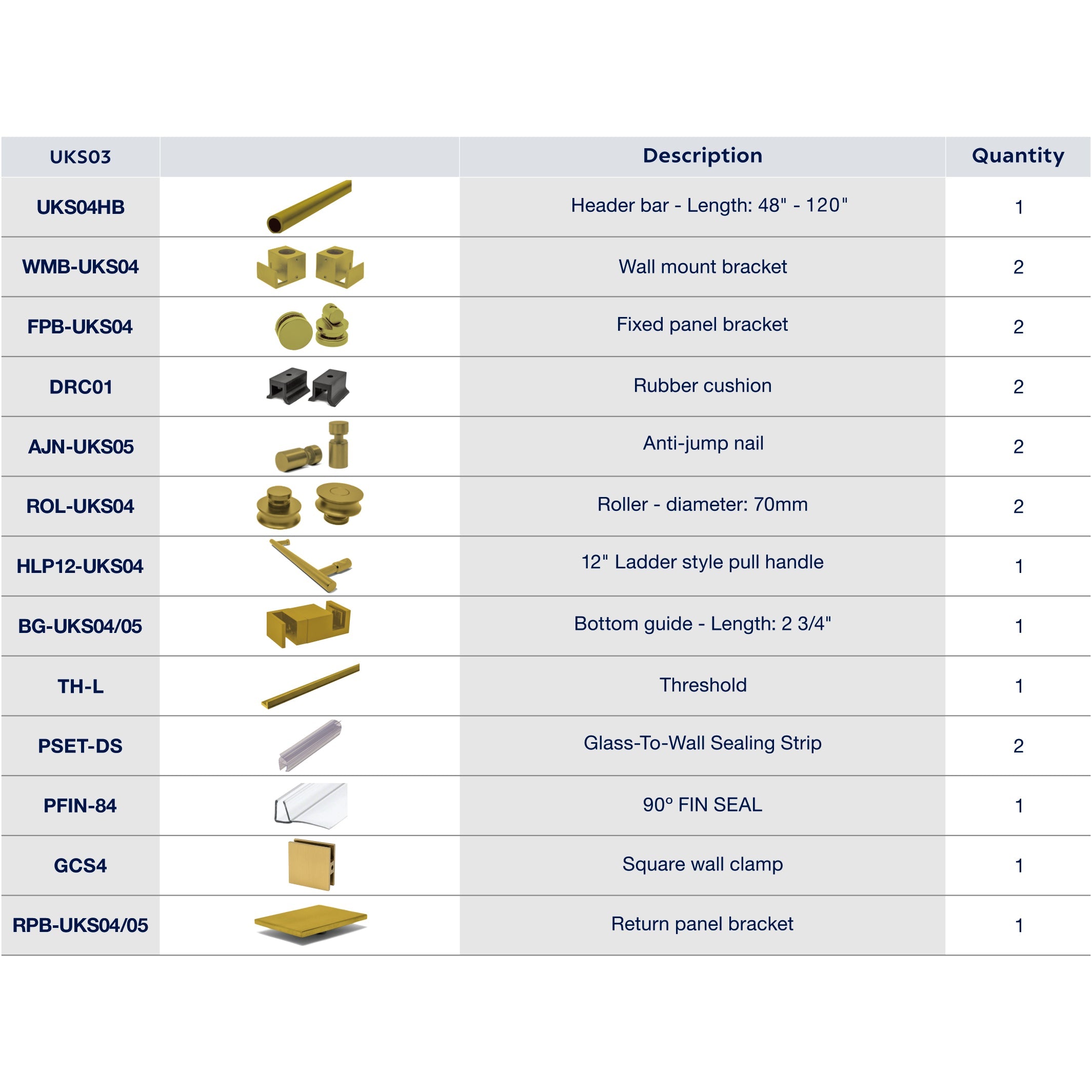 UKS03 56' - 60' SLIDING DOOR HARDWARE KIT