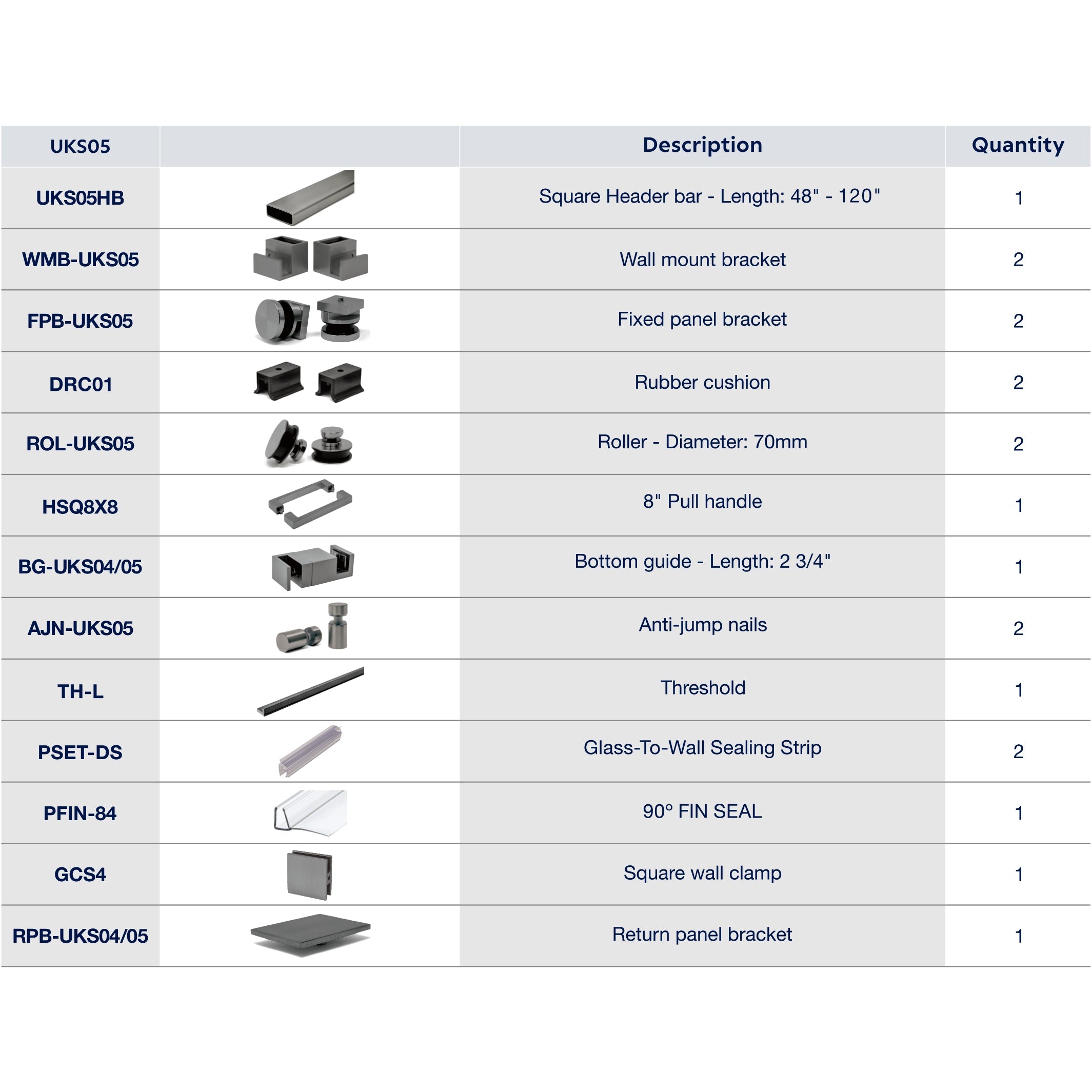 Kit de herrajes para puerta corredera UKS05 de 46" a 49".