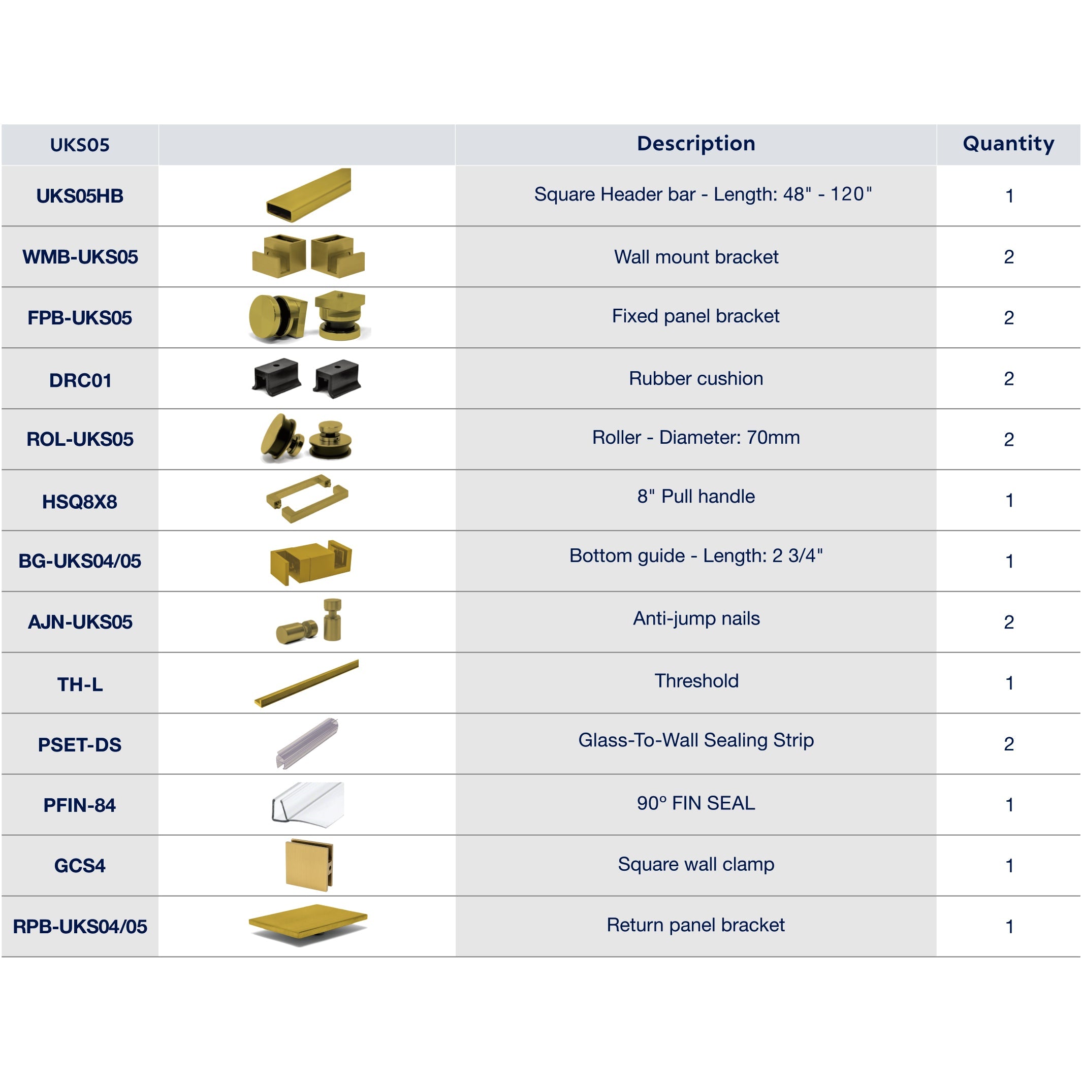 UKS05 56' - 60' SLIDING DOOR HARDWARE KIT