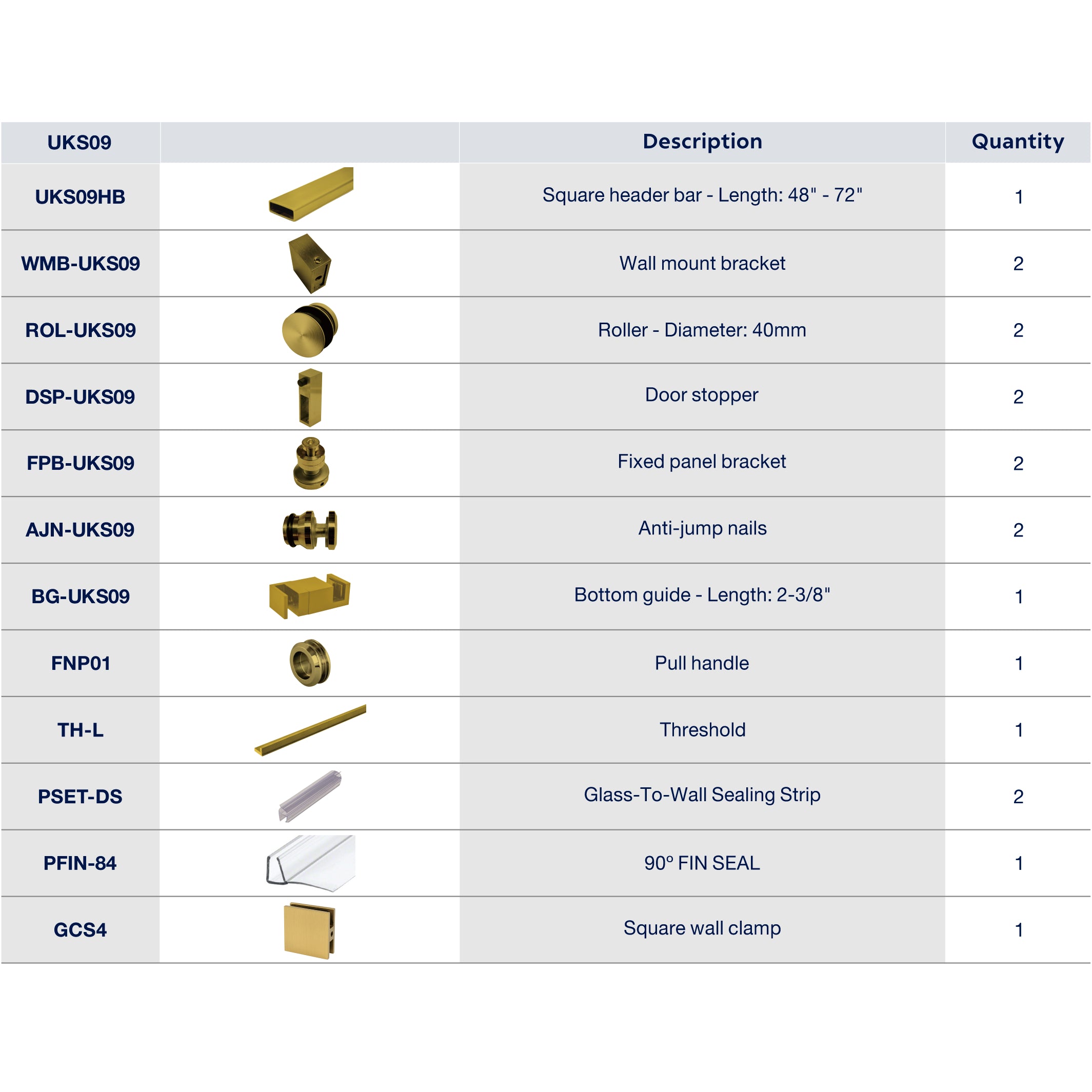 Unikoo Glass & Hardware